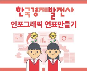한국경제발전사 인포그래픽 연표만들기